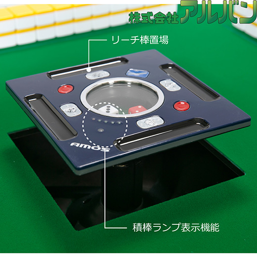 サイコロボックス