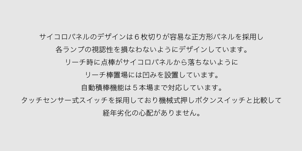 ６枚切りに対応したサイコロパネル